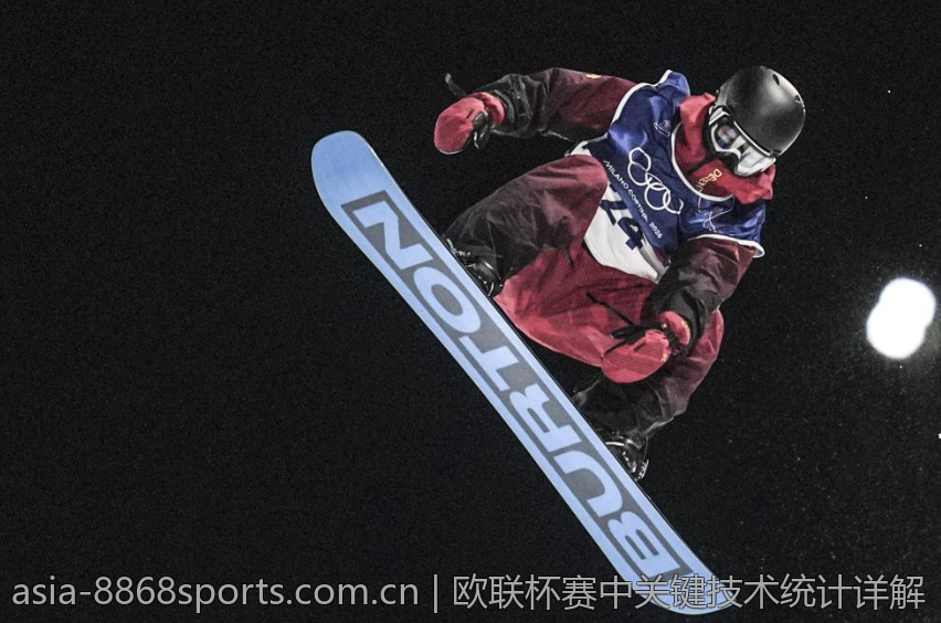 欧联杯赛中关键技术统计详解